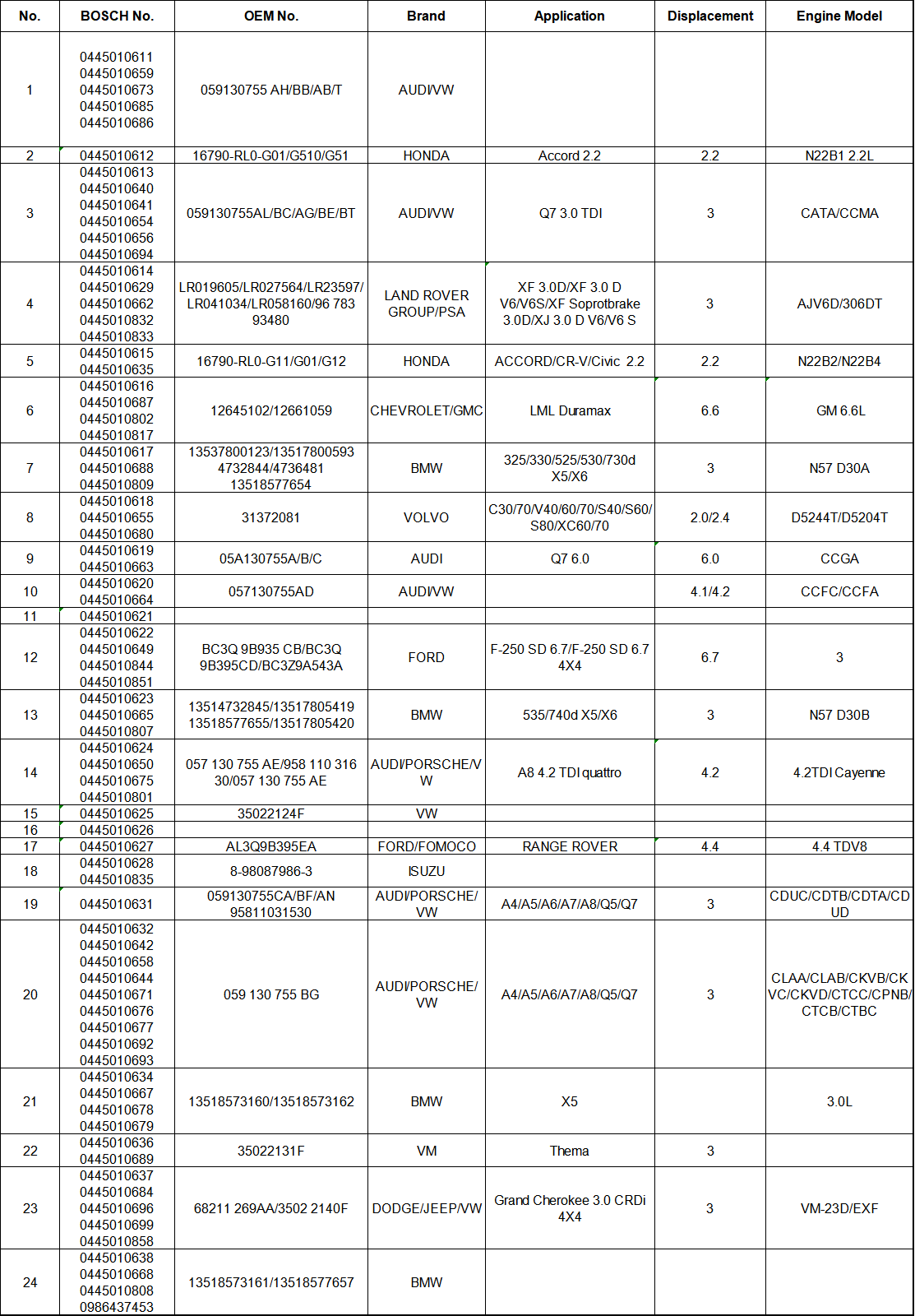 CP4-1